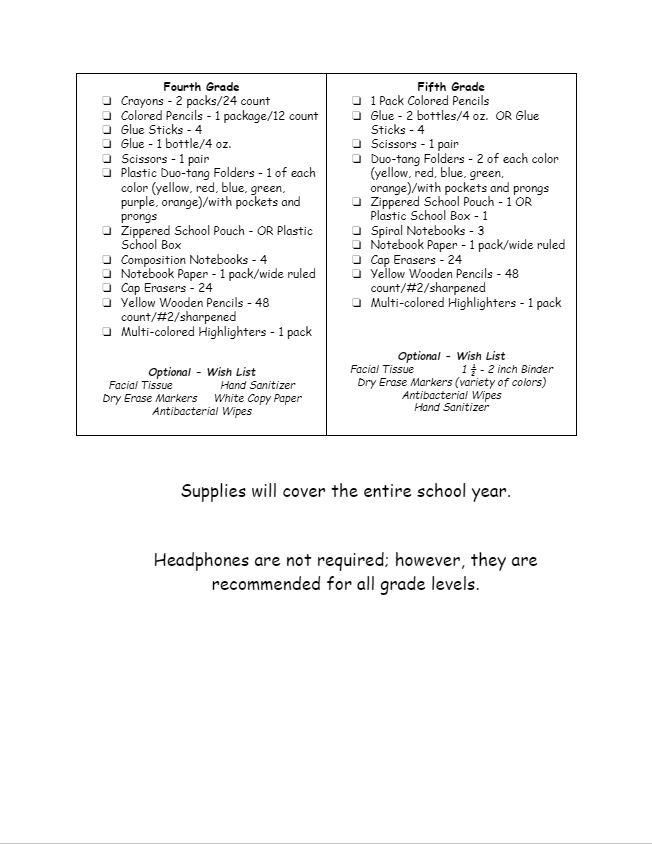 School List pg 2